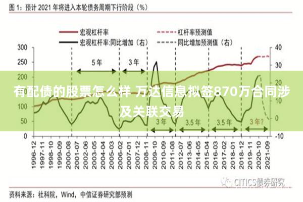 有配债的股票怎么样 万达信息拟签870万合同涉及关联交易