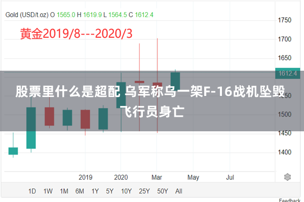 股票里什么是超配 乌军称乌一架F-16战机坠毁 飞行员身亡