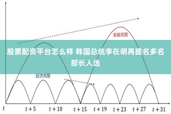 股票配资平台怎么样 韩国总统李在明再提名多名部长人选