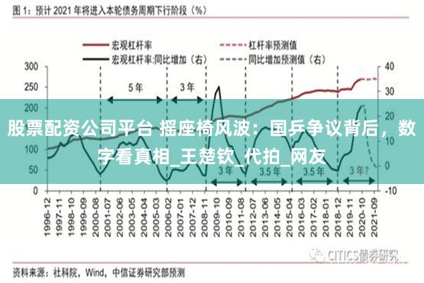 股票配资公司平台 摇座椅风波：国乒争议背后，数字看真相_王楚钦_代拍_网友